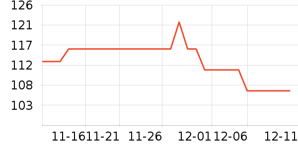 a2������ʳ��ʷ�۸�