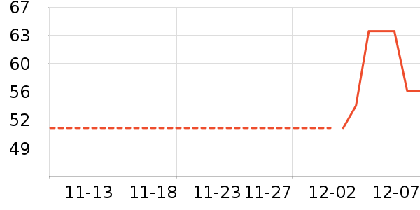 ����ɽ����ˮ��ʷ�۸�