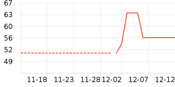 ����ɽ����ˮ��ʷ�۸�