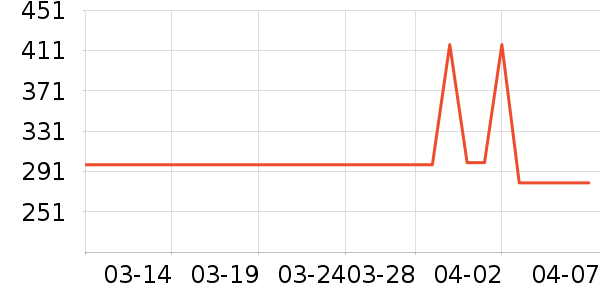 ��ɽ�ò����ʷ�۸�