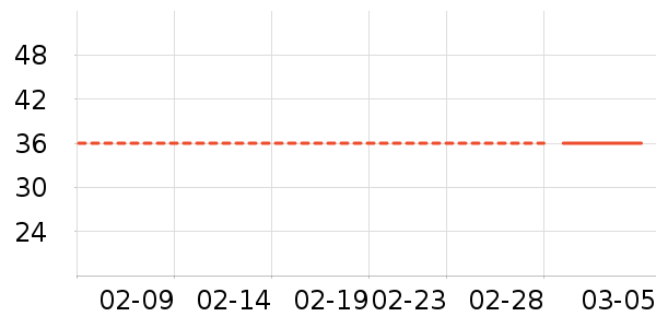 �շ�Ů�Ի�����װ��ʷ�۸�