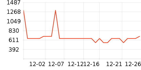 �������뵶��ʷ�۸�