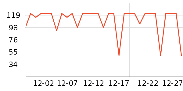 ��ά�����ౣ��Ʒ��ʷ�۸�