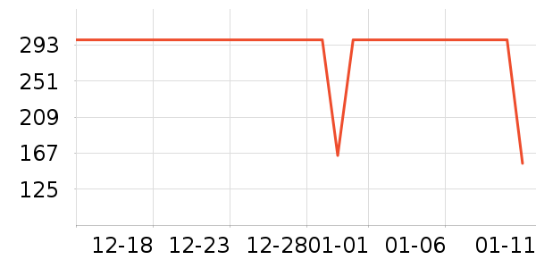 OPPO����������ʷ�۸�