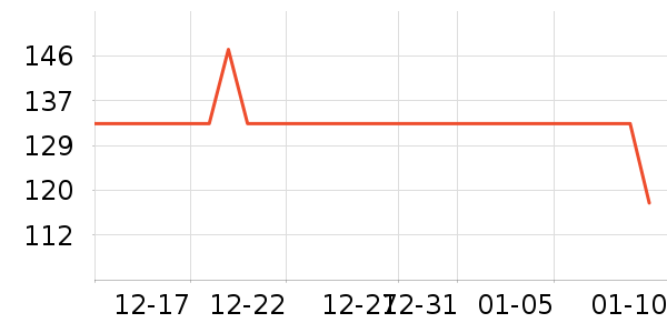 ���ⱳ����ʷ�۸�