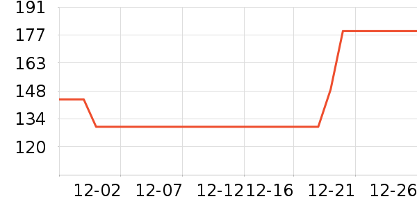 ���Ƕ��˶�ͯ�˶�Ь��ʷ�۸�