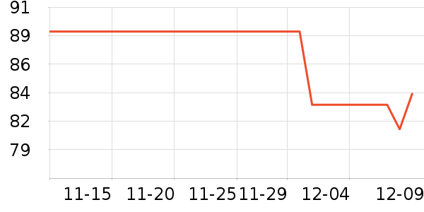 ��������ʪ��ʷ�۸�