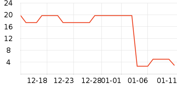 �݋ݷ�����ʳ��ʷ�۸�