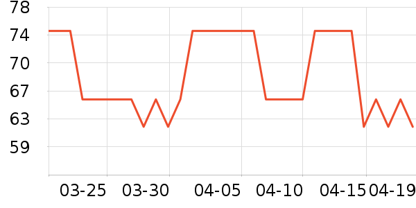 ������ʪ����ʷ�۸�