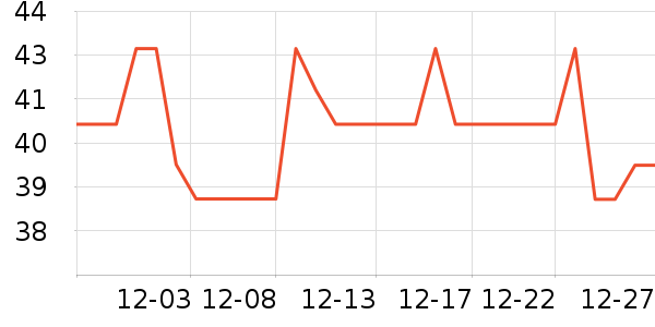 ����Ϻ����ʷ�۸�