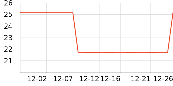 �����๤����ʷ�۸�