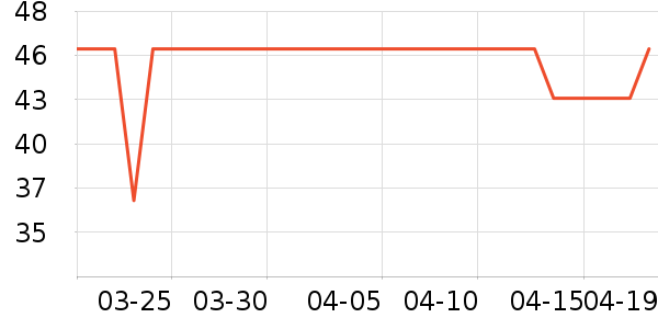 �Ͽ�ٯ����/Ƥ����ʷ�۸�