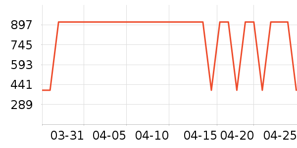 �ղ��������ʷ�۸�