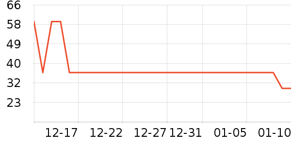 Augtarlion˫�����ʷ�۸�