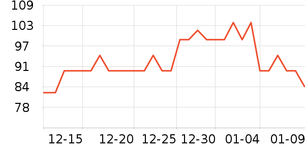 ʩ��ϴ��ˮ��ʷ�۸�