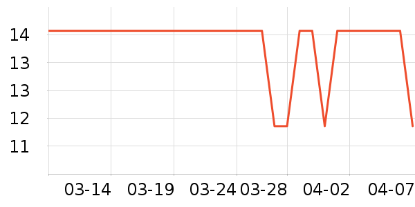 ���ڶౣ�ʺ���ʷ�۸�