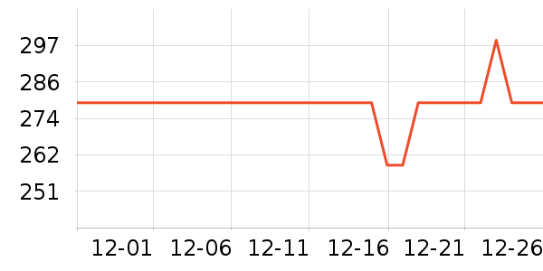 ��Ԫ��¼������ʷ�۸�