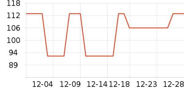 ����������������ʷ�۸�