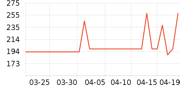 ���������鰮�����ʷ�۸�