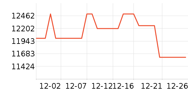 �ܰٸ�������ʯ��ʷ�۸�