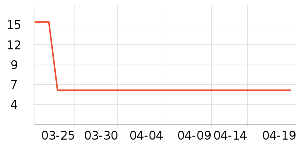 �շ�Ů�Ի�����װ��ʷ�۸�