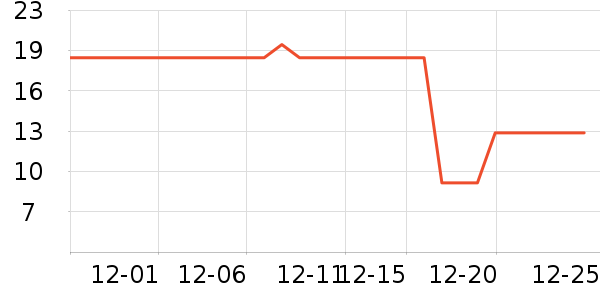 С�����������廤����ʷ�۸�