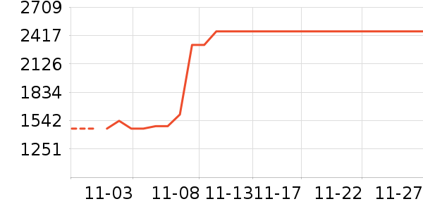 ɽˮ����/������ʷ�۸�