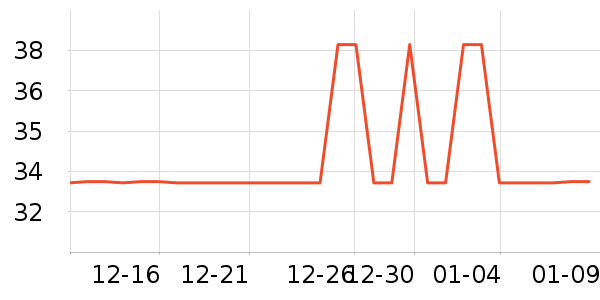 ���ż�/��̨/���ĸ���ʷ�۸�