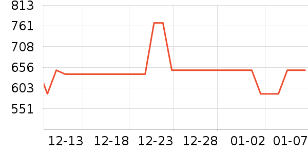 �ɸ�ɽ�س�/��·����ʷ�۸�