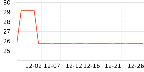 ��;����Ь����ʷ�۸�