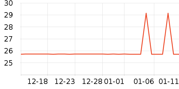 ��;����Ь����ʷ�۸�