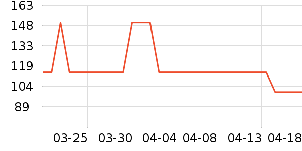 ���ʴ���/������ʷ�۸�