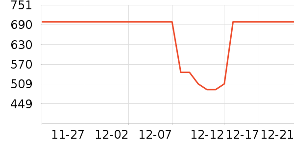 MLB.�˶�Ь��ʷ�۸�