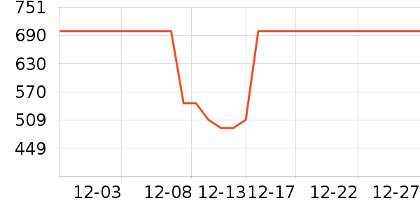 MLB.�˶�Ь��ʷ�۸�