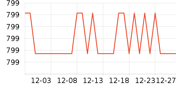 ��֥�緹����ʷ�۸�