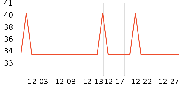 ��ɭ��������/���߰���ʷ�۸�