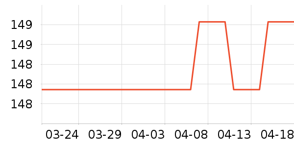 ���ű���������������ʷ�۸�