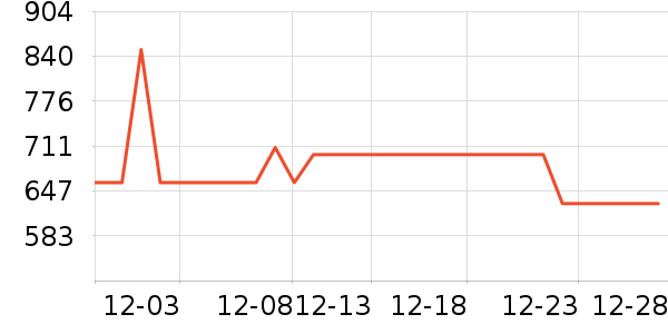 ��ͼ�๦��һ�����ʷ�۸�