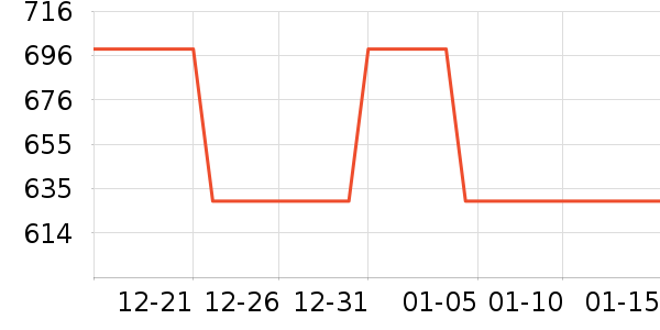 ��ͼ�๦��һ�����ʷ�۸�