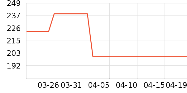 ˹���滧��Ь����ʷ�۸�