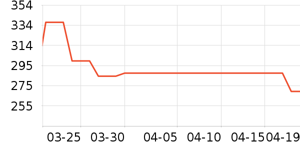 ��ϣ�ͻ����װ��ʷ�۸�