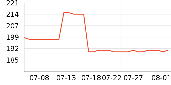 ˹�����˶�Ь��ʷ�۸�