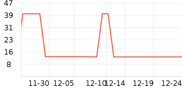 ��6�а�ȫ������ʷ�۸�