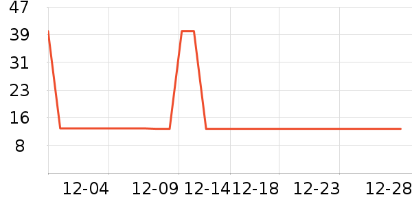 ��6�а�ȫ������ʷ�۸�