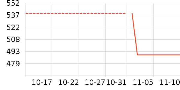 ñ��/Χ��/������װ��ʷ�۸�