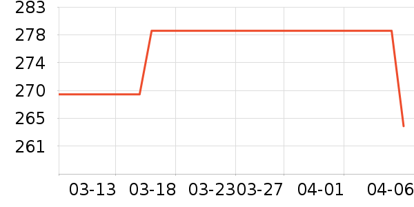 ŷ���ž���¶��ʷ�۸�