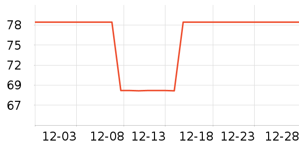 seagebel������Ʒ��ʷ�۸�