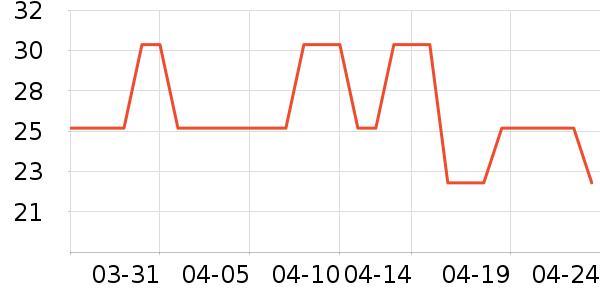 kinbata������ζ��ʷ�۸�