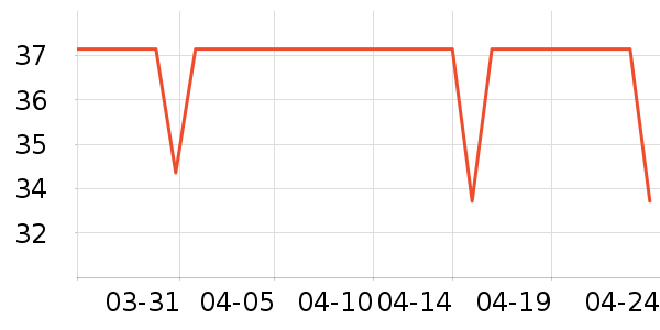 ��Ҷ����Ӱ����Ʒ��ʷ�۸�