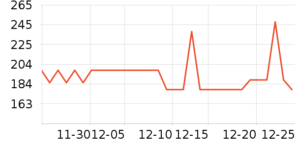 ����δ�Ʒ���� ��ʷ�۸�